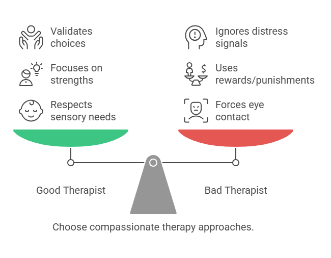 Comparison of good and bad therapy practices.